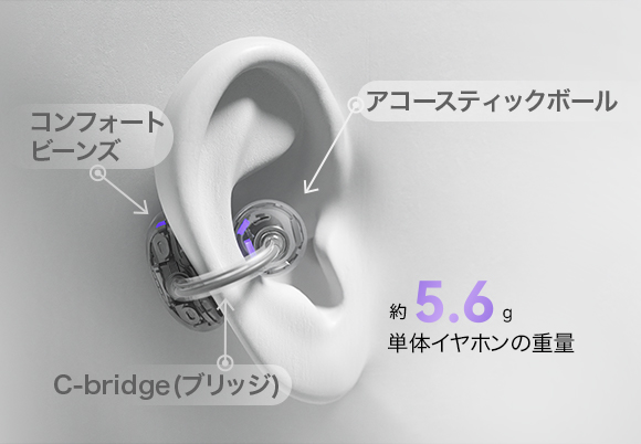 イヤーカフ型イヤホン「HUAWEI FreeClip」、クラファンに登場