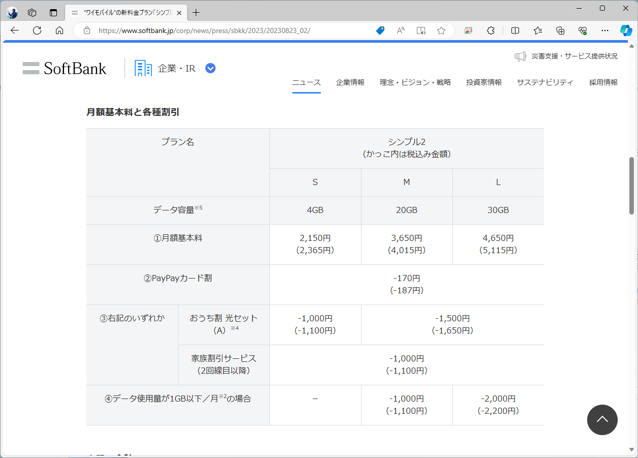 ワイモバイルにも、シンプル2でPayPayカード割が新設された