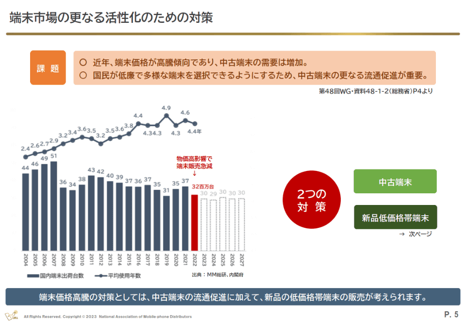 中古スマホの流通活性化など、検討はじまる――総務省 - ケータイ Watch