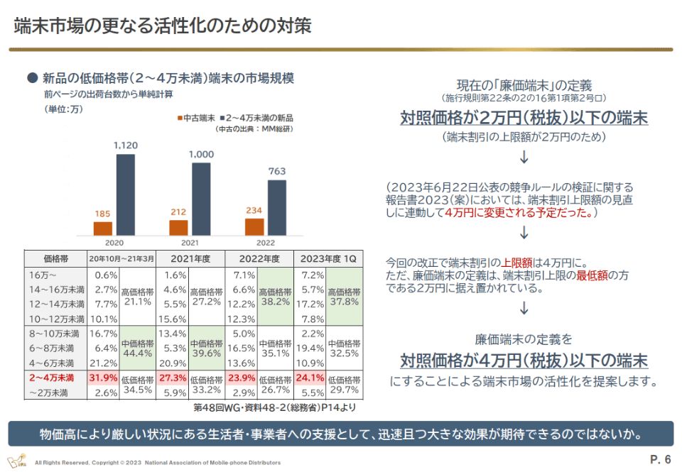 中古スマホの流通活性化など、検討はじまる――総務省 - ケータイ Watch