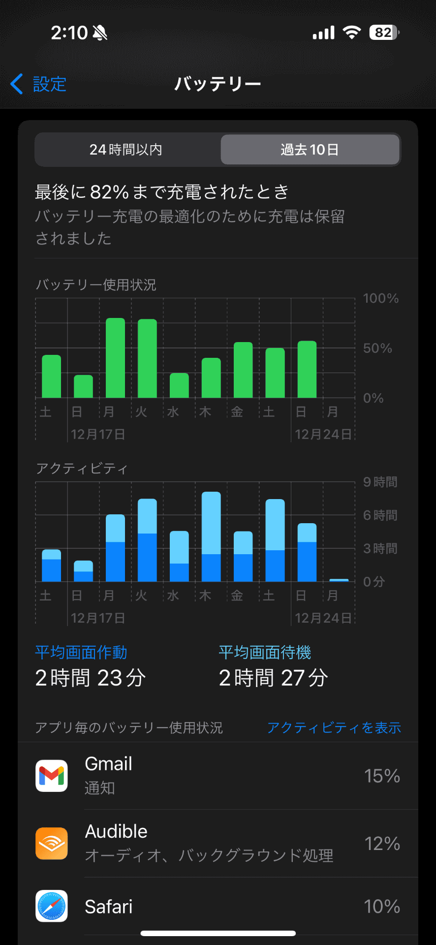 アプリごとのバッテリー使用状況をチェックしたら、やはり「Audible」が上位にきていました