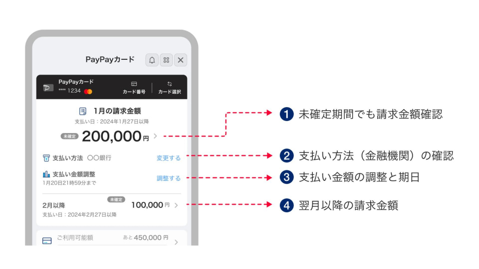 PayPayのミニアプリ「PayPayカード」デザイン刷新、請求金額の確認機能