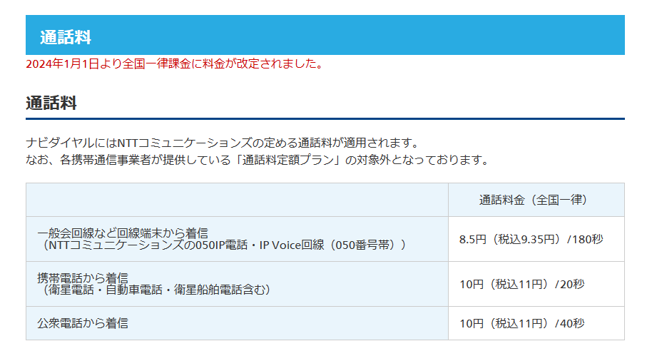 1月1日に料金が改定され、携帯電話からの発信も時間帯や曜日の区分がなくなった。ただし、料金は20秒あたり11円で、これまでとほぼ変わっていない