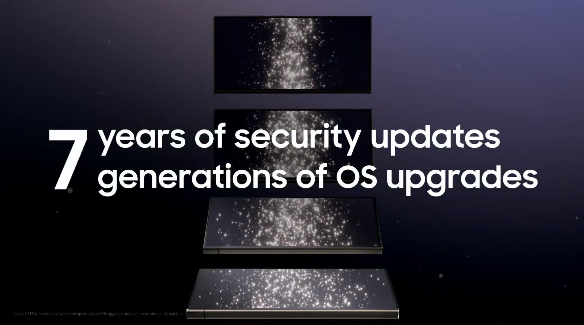 7年間のサポートが提供される