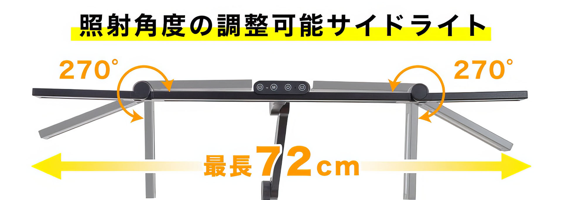 サイドライトは下も横（外側）も上も照らせる。またメインライトとサイドライトは個別にオンオフできる。サイドライトの向きによっては間接照明も可能なデスクライトとなる。