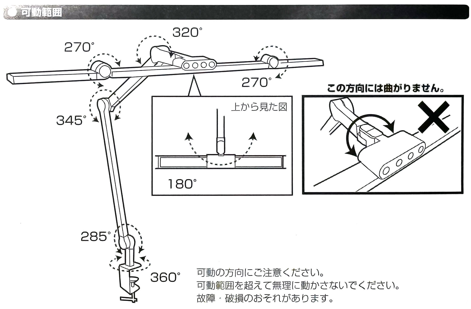 関節は図のとおり。それぞれの関節の可動範囲はかなり広いが、ライトを左右に首振りさせるための関節以外は、かな～り固い。クランプとアームの接続部は回転する。※画像は説明書より抜粋。