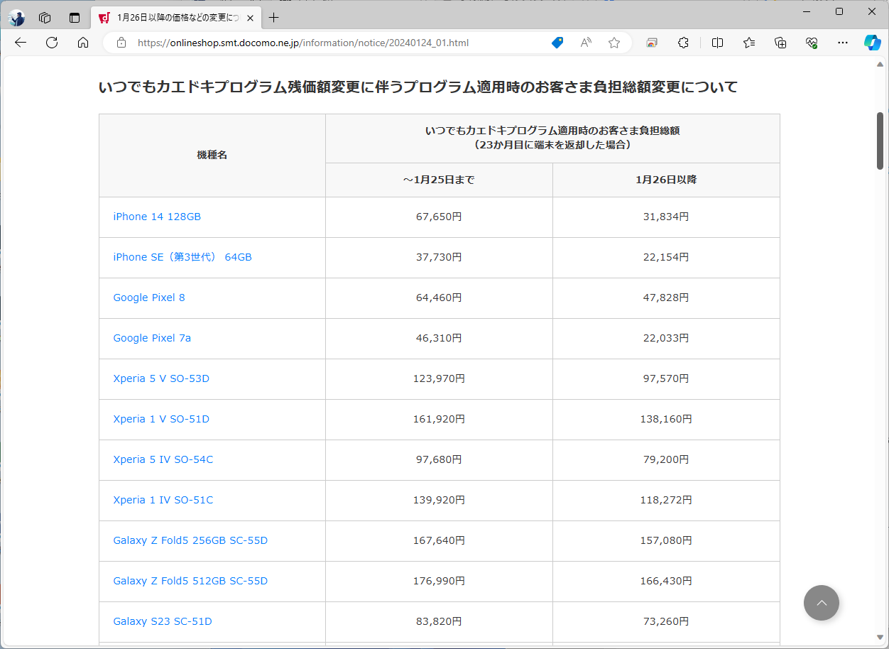 1月26日には、17機種の実質価格が一斉に値下げされる。これは、残価が上昇したことに伴う価格改定だ