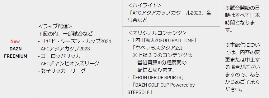 DAZNのヘルプページより