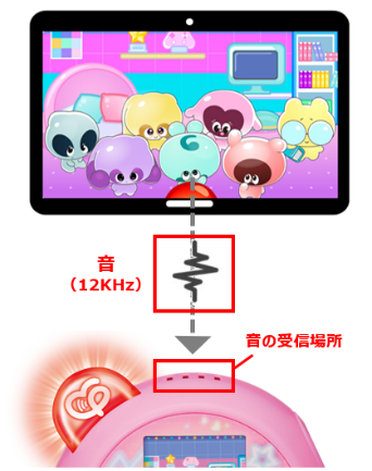 ぷにるんず ぷにともつーしん Amazon.co.jp: タカラトミー(TAKARA TOMY) ぷにるんず ぷにと