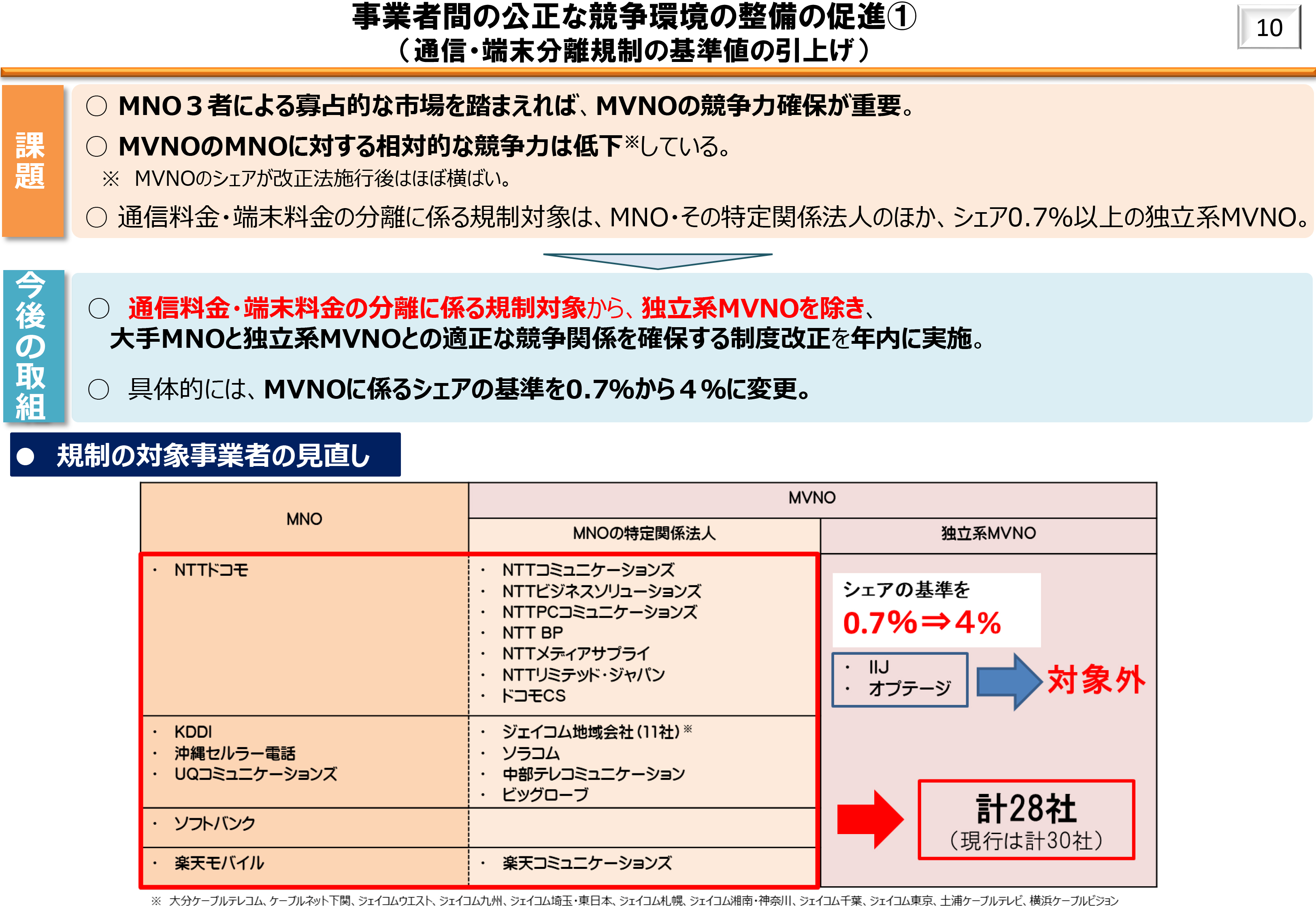 mineo」が長期ユーザー特典を改定、総務省の規制変更で何が変わった？ - ケータイ Watch