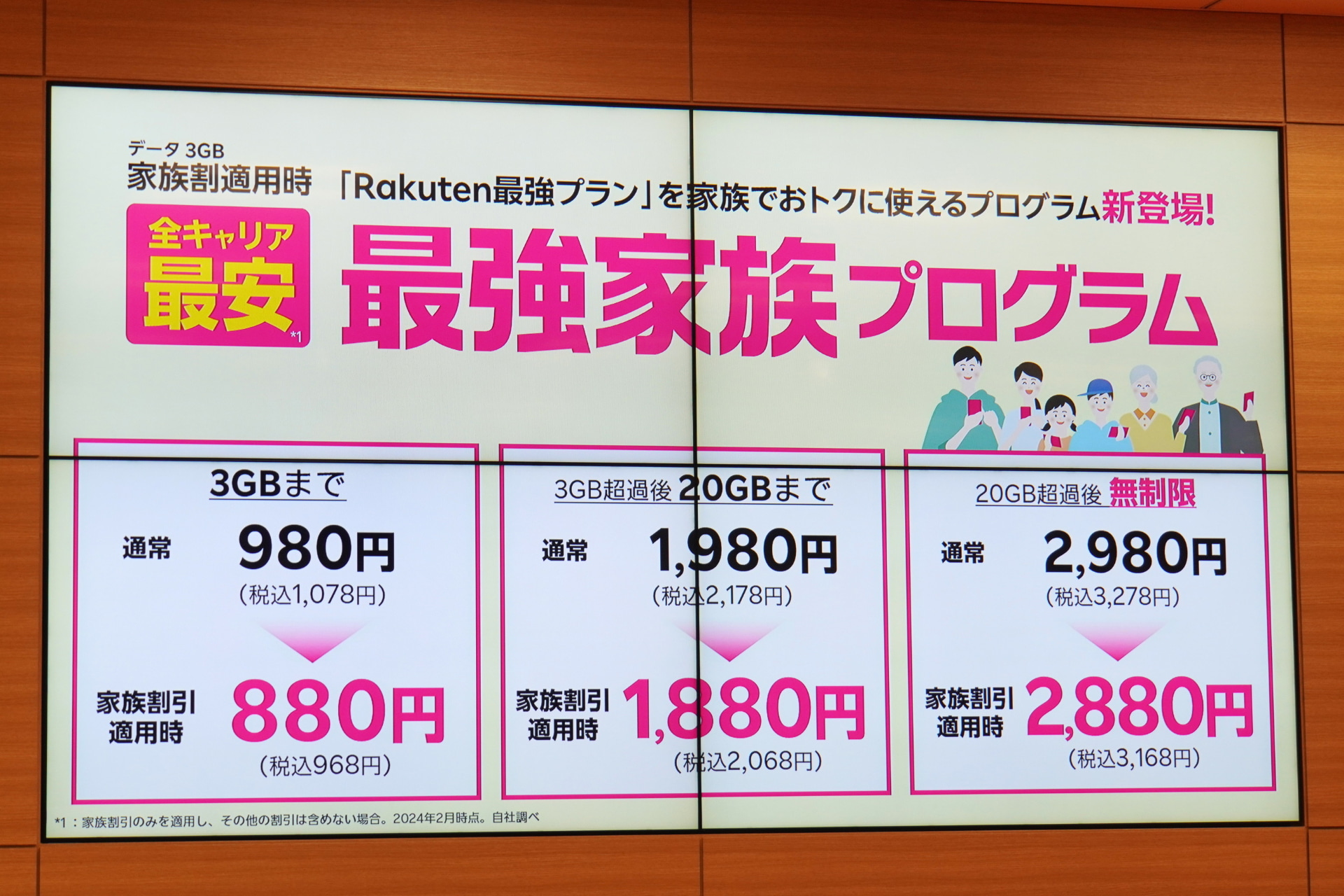 3段階あるRakuten最強プランの各料金から110円が割り引かれる
