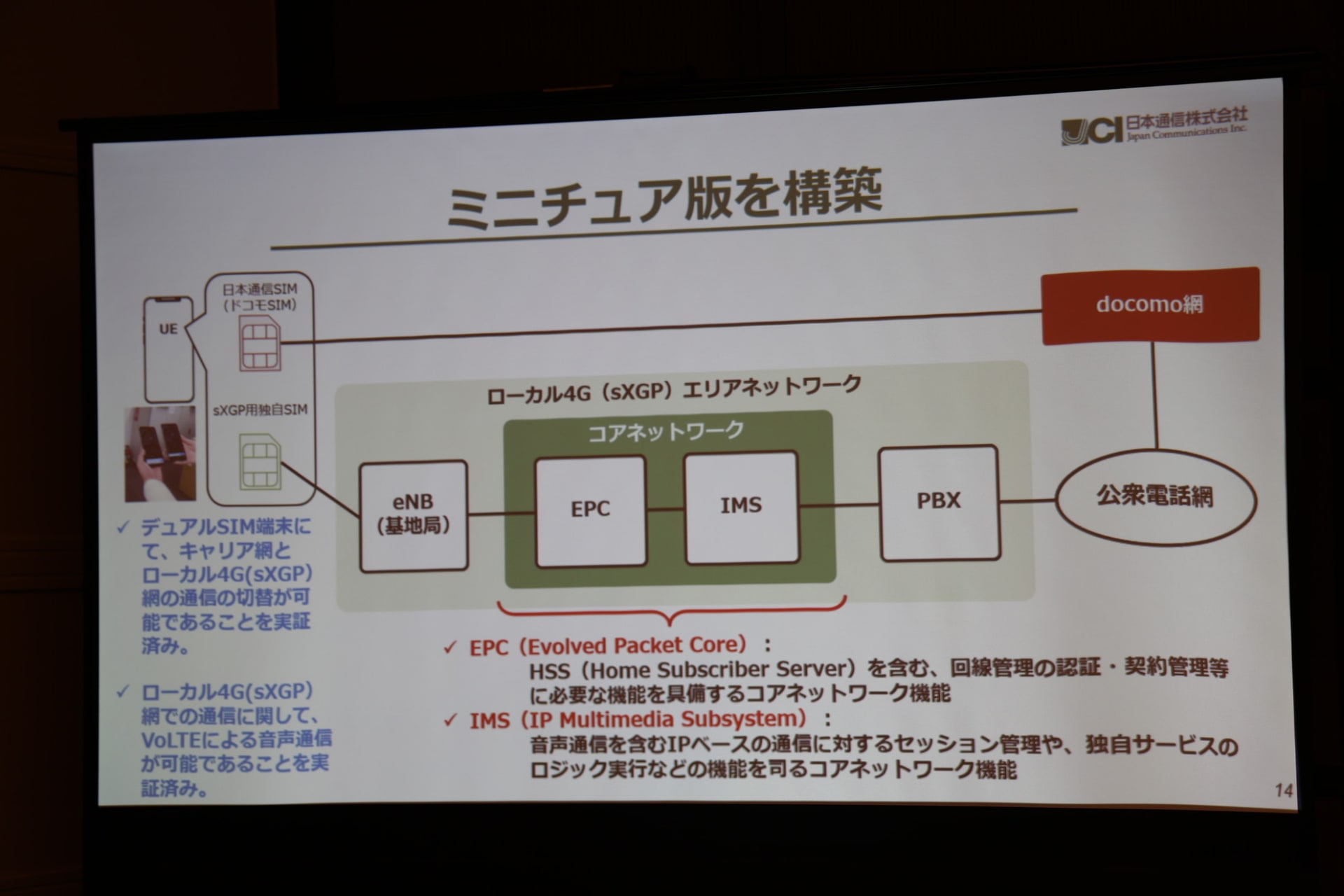 ローカル4G/5Gにおける独自SIMの活用例。1つの電話番号で、ローカル回線網のエリアではローカル回線網に、エリア外では公衆回線に接続できる