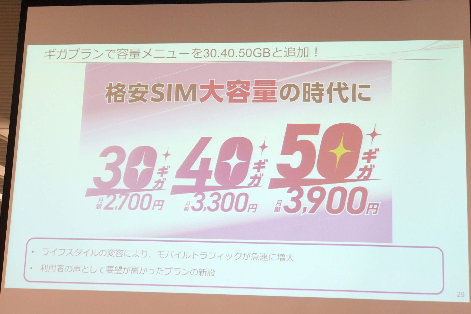 IIJは、IIJmioのギガプランに30GB、40GB、50GBの大容量プランを追加する。3月1日から