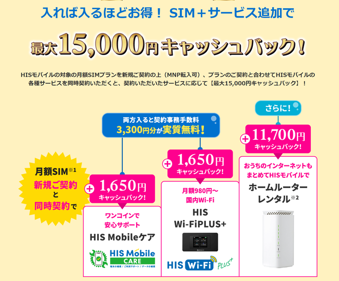 3つのサービスに加入することで、最大1万5000円のキャッシュバック
