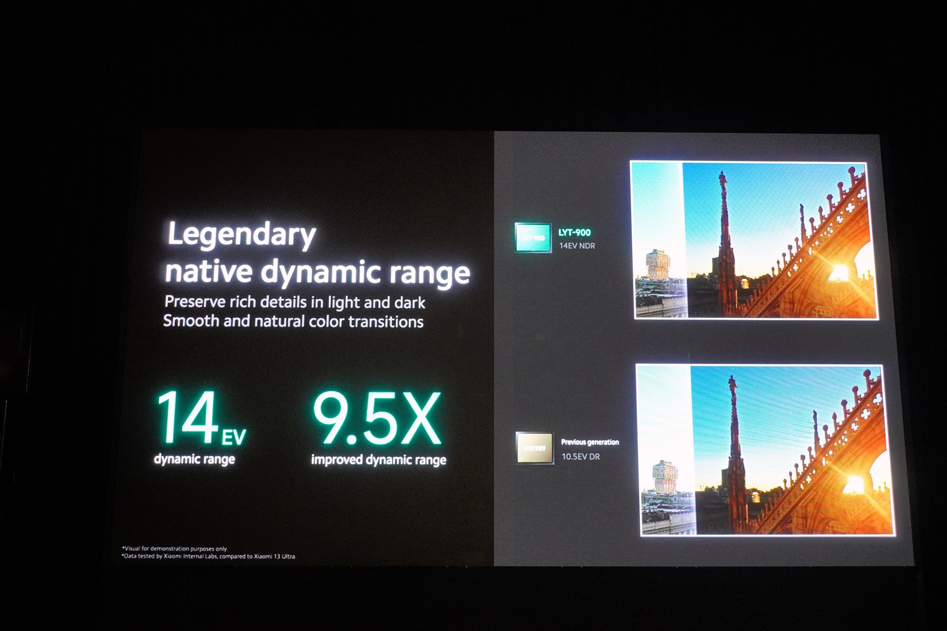 メインカメラには、ソニーの最新1インチセンサーであるLYT-900を搭載する