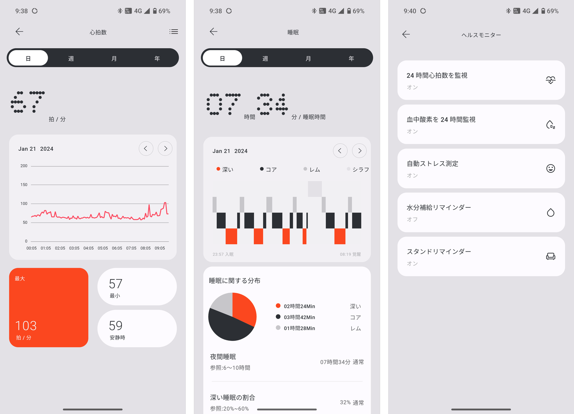健康状態を測定した結果は「CMF Watch」アプリに同期され、蓄積される。自動モニタリングのオン・オフも設定可能