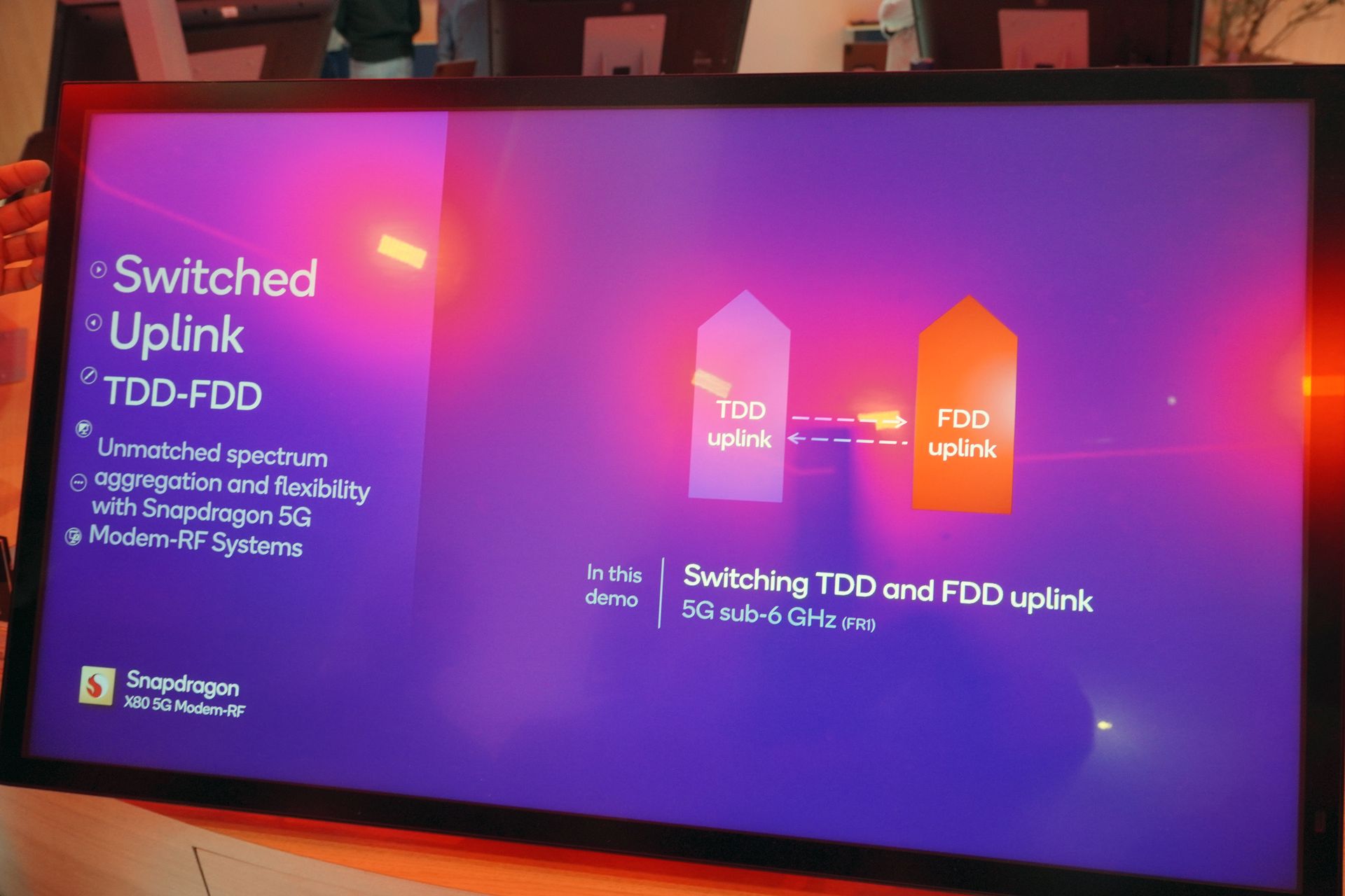 Switched Uplink TDD-FDDで、上りの速度も向上させている