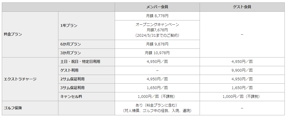 ドコモ　報道発表資料より