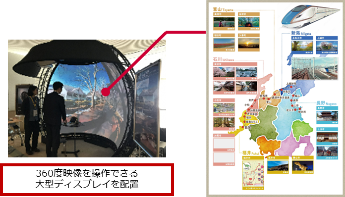 他拠点とつながるイメージ