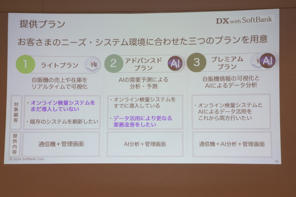 ソフトバンクの「Vendy」で自販機をAIで最適化、導入するキリン