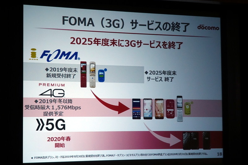 2019年4月の「FOMA/iモード」終了時期発表時の資料