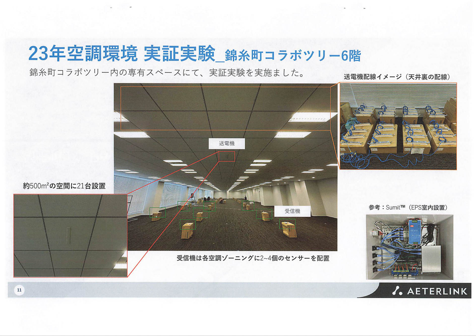 オフィスでの実証実験環境。ここでは500平方mに21台の送電機が設置された