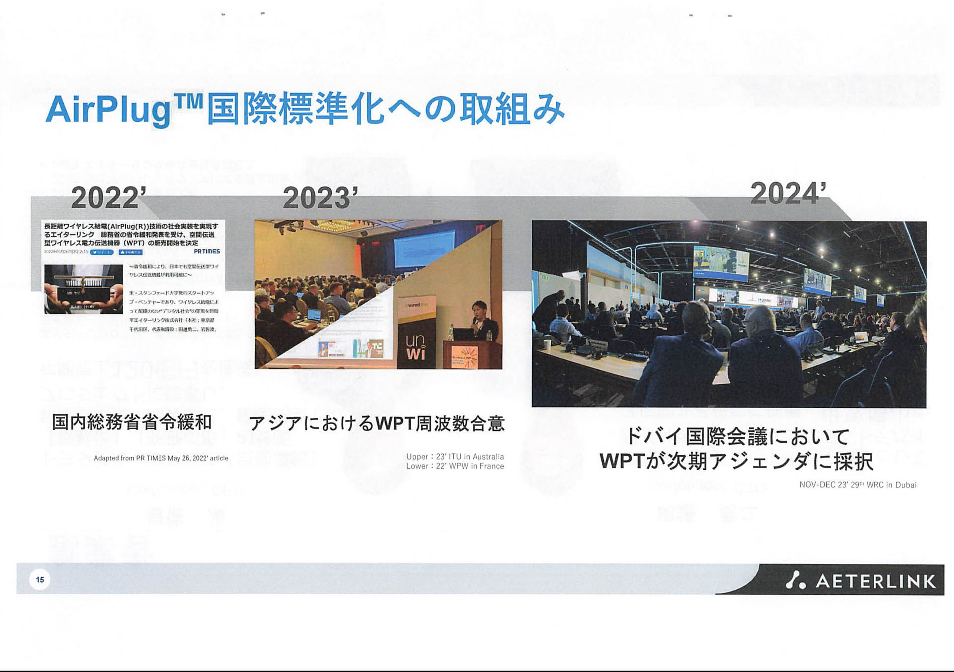 国際標準化への取り組み