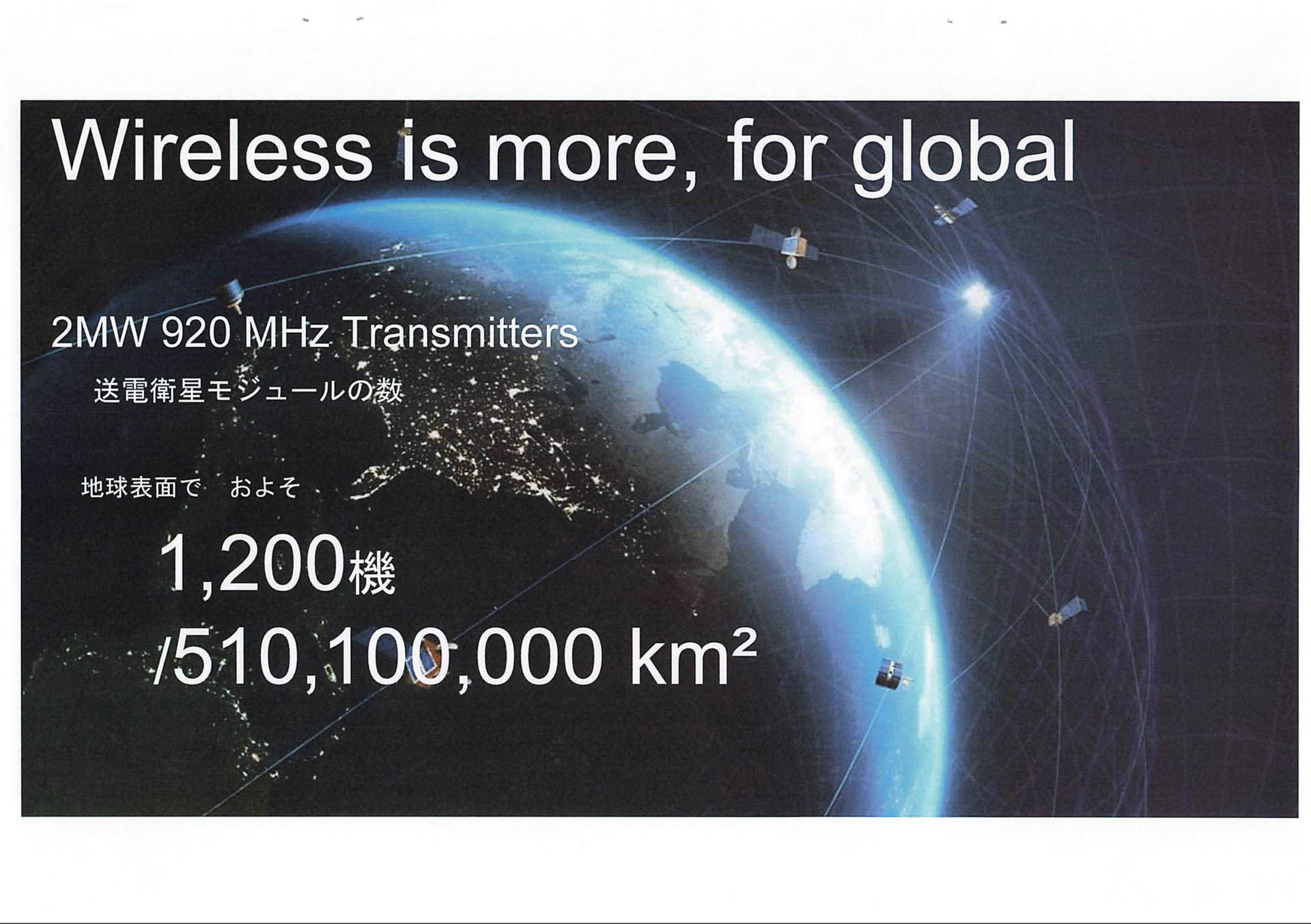 宇宙からの給電構想