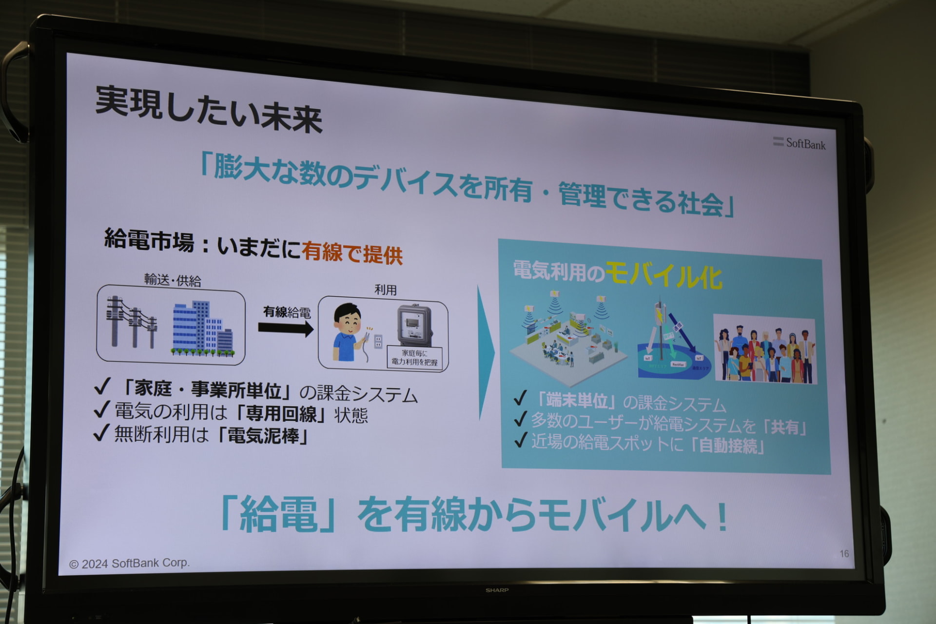 デバイスごとの制御や携帯電話基地局を活用した充電ソリューションの展開を目指す