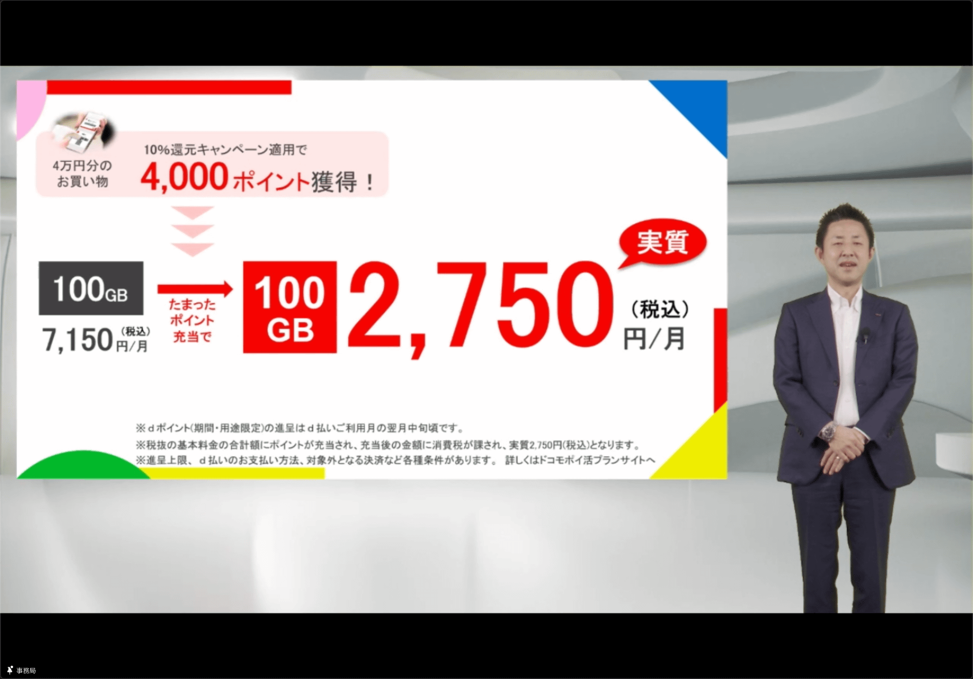 料金支払いに充当した場合、税抜きの金額から割引を受けられる。逆の見方をすると、ポイントの価値が1.1倍になるということだ。この場合、100GBを実質2750円で利用できる