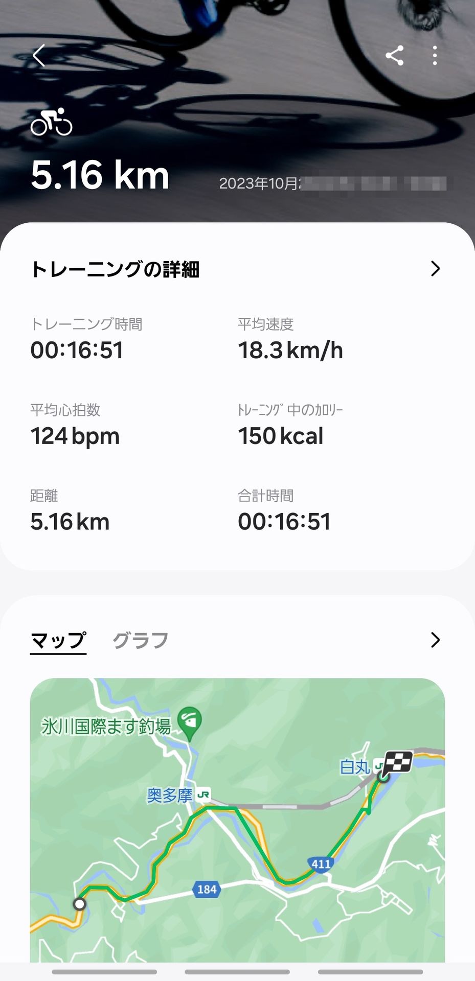 奥多摩エリアにシェアサイクルに乗った際の記録（自動記録）