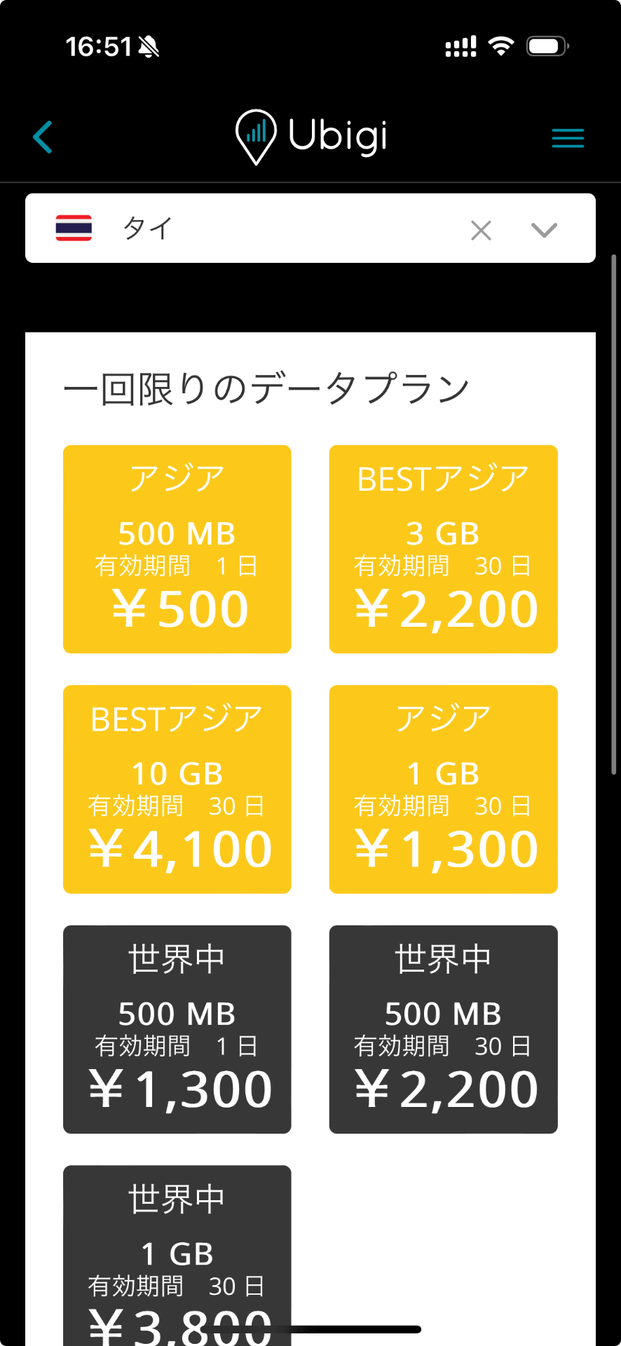 ▲2月のスペイン出張でもお世話になった「Ubigi」だが、タイは現地プランがなくあまり安くなかった