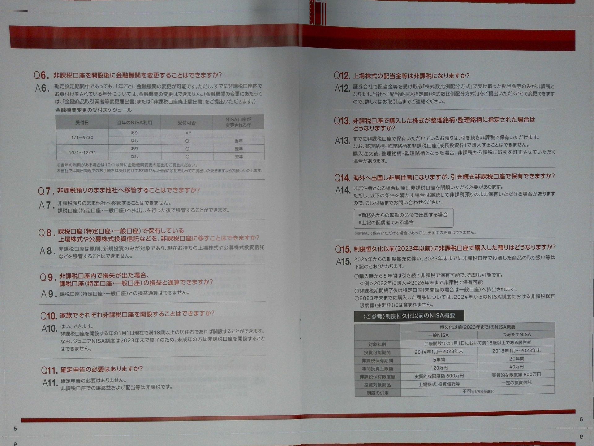 A4パンフレットの見開き（つまりA3サイズ）。これもなかなかクリア。中央上部に原稿にはない赤いラインが入ったが、これはアプリがOCR処理を行うと現れるもののよう……に思われるが、原因不明の像だ。