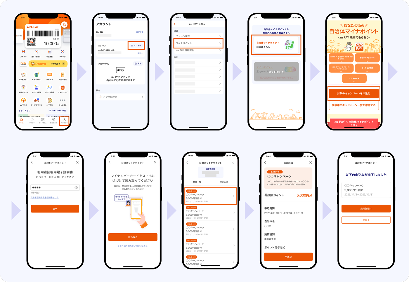 アプリからの申し込み手順