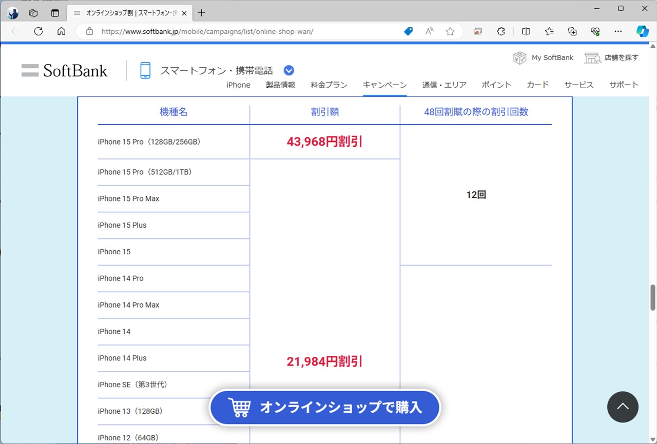 同じ新トクするサポート（プレミアム）対象のiPhoneでも、iPhone 15 Pro Maxはオンラインショップ割が2万1984円と少ない。iPhone 15 Proもストレージ容量によって異なり、512GBと1TB版は割引額が抑えられている