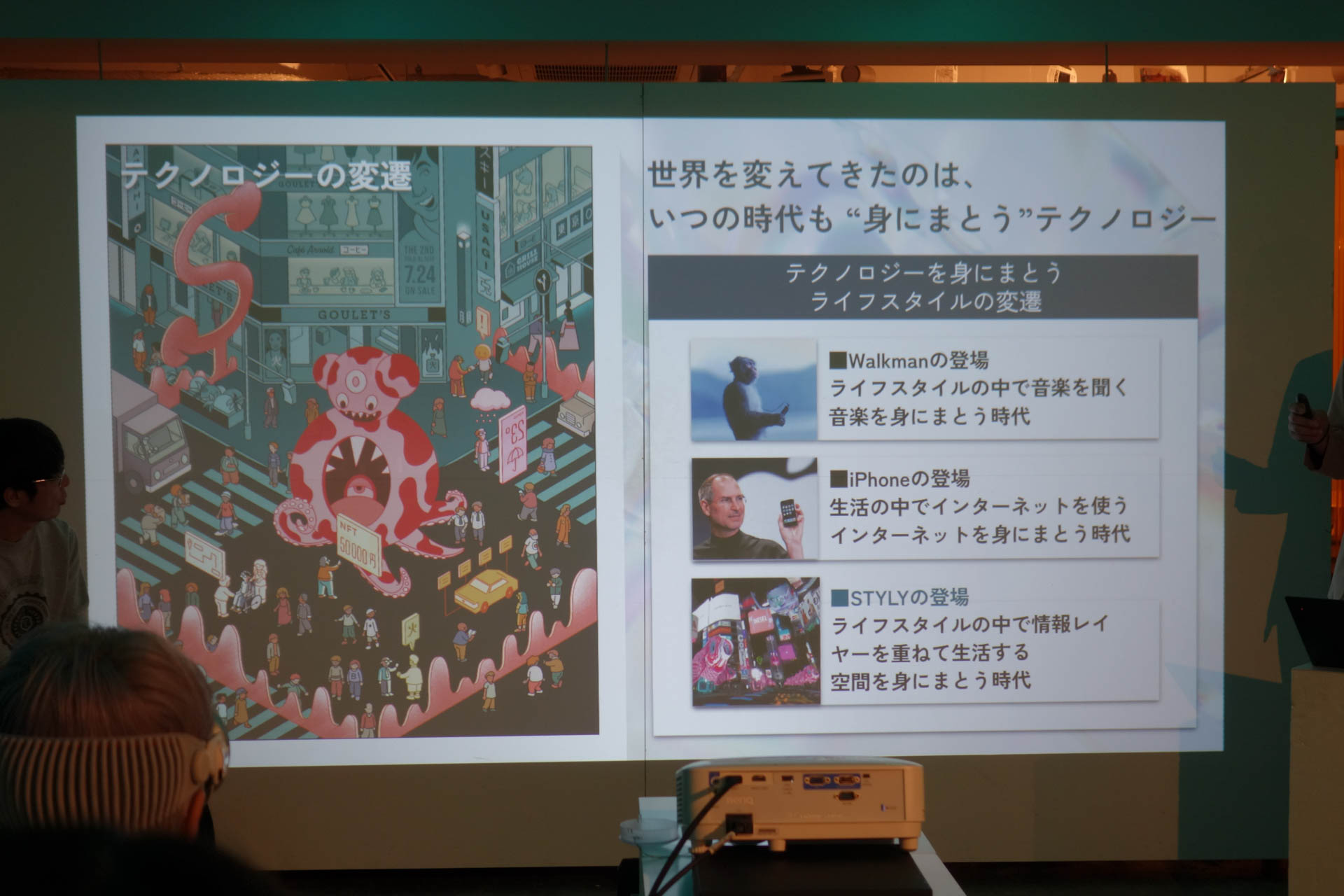 世界を変えてきた「身にまとうテクノロジー」