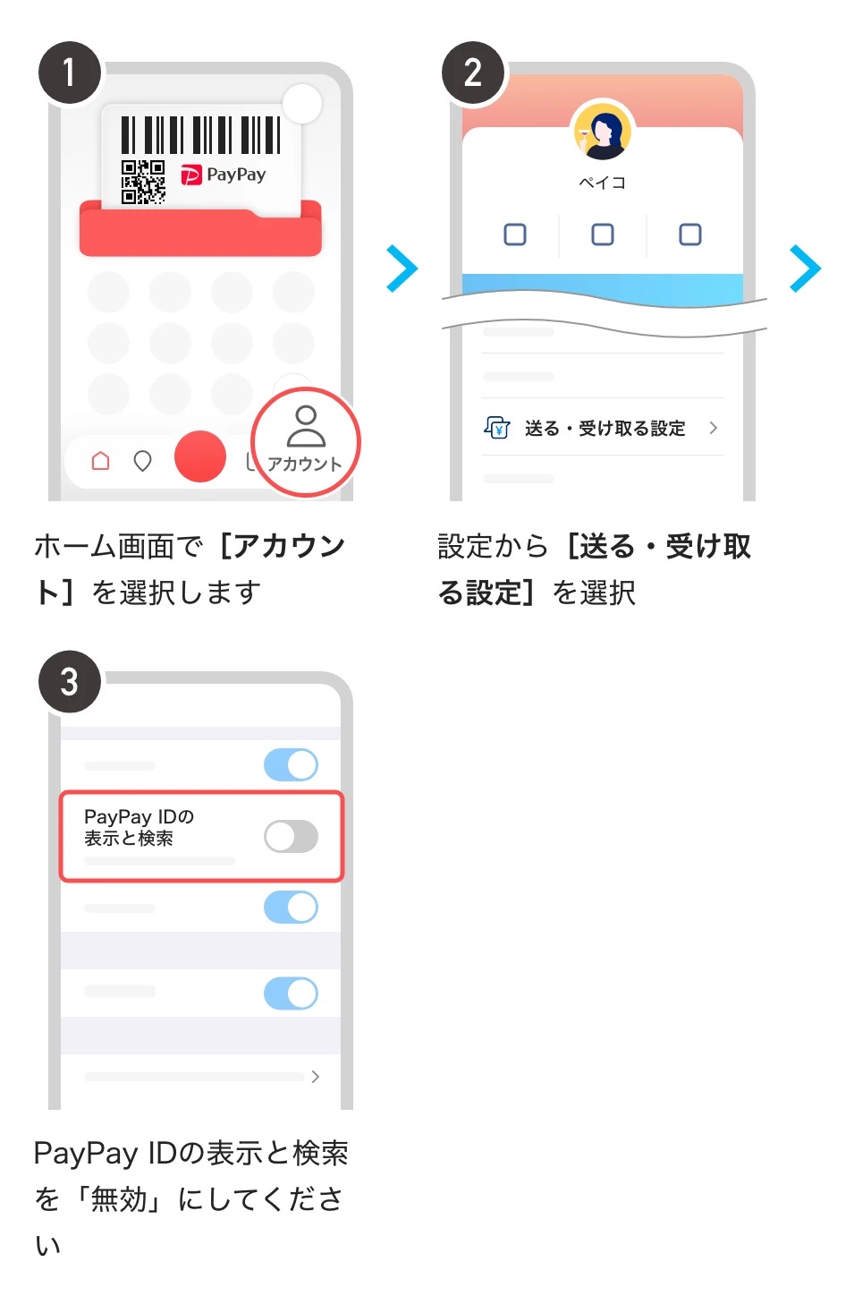 PayPay IDの表示と検索を無効にする方法