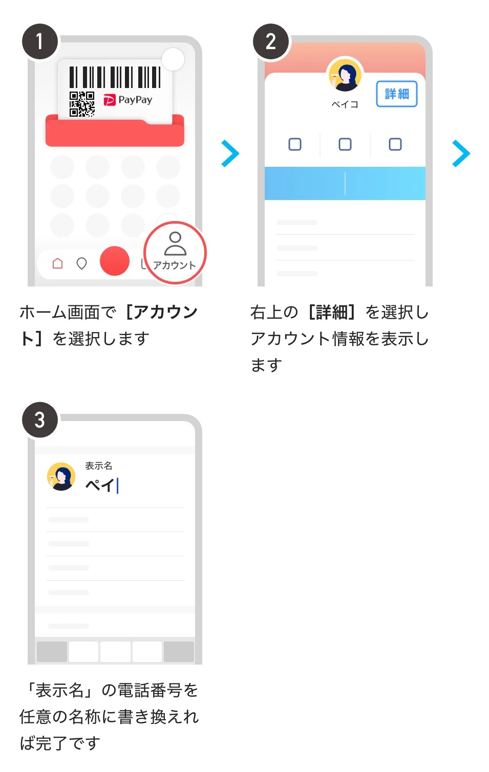 表示名の変更方法