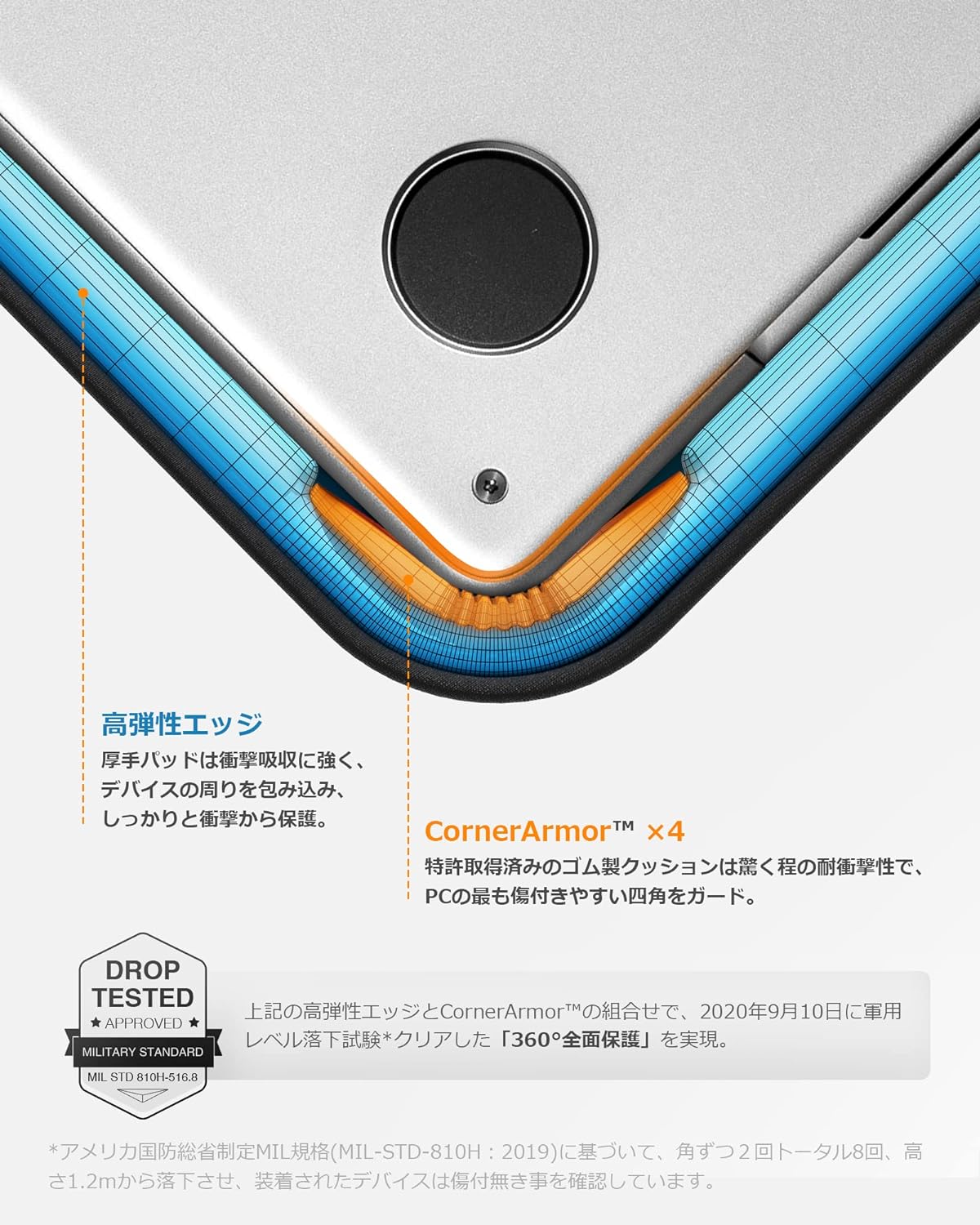 4つのコーナーにはゴム製クッションを内蔵。「アメリカ国防総省制定MIL規格（MIL-STD-810H：2019）に基づいて、角ずつ2回（←2回ずつ角から落下の意味と思われる）トータル8回、高さ1.2mから落下させ、装着されたデバイスは傷付無き事を確認しています」とある。※画像はAmazon商品ページから抜粋。