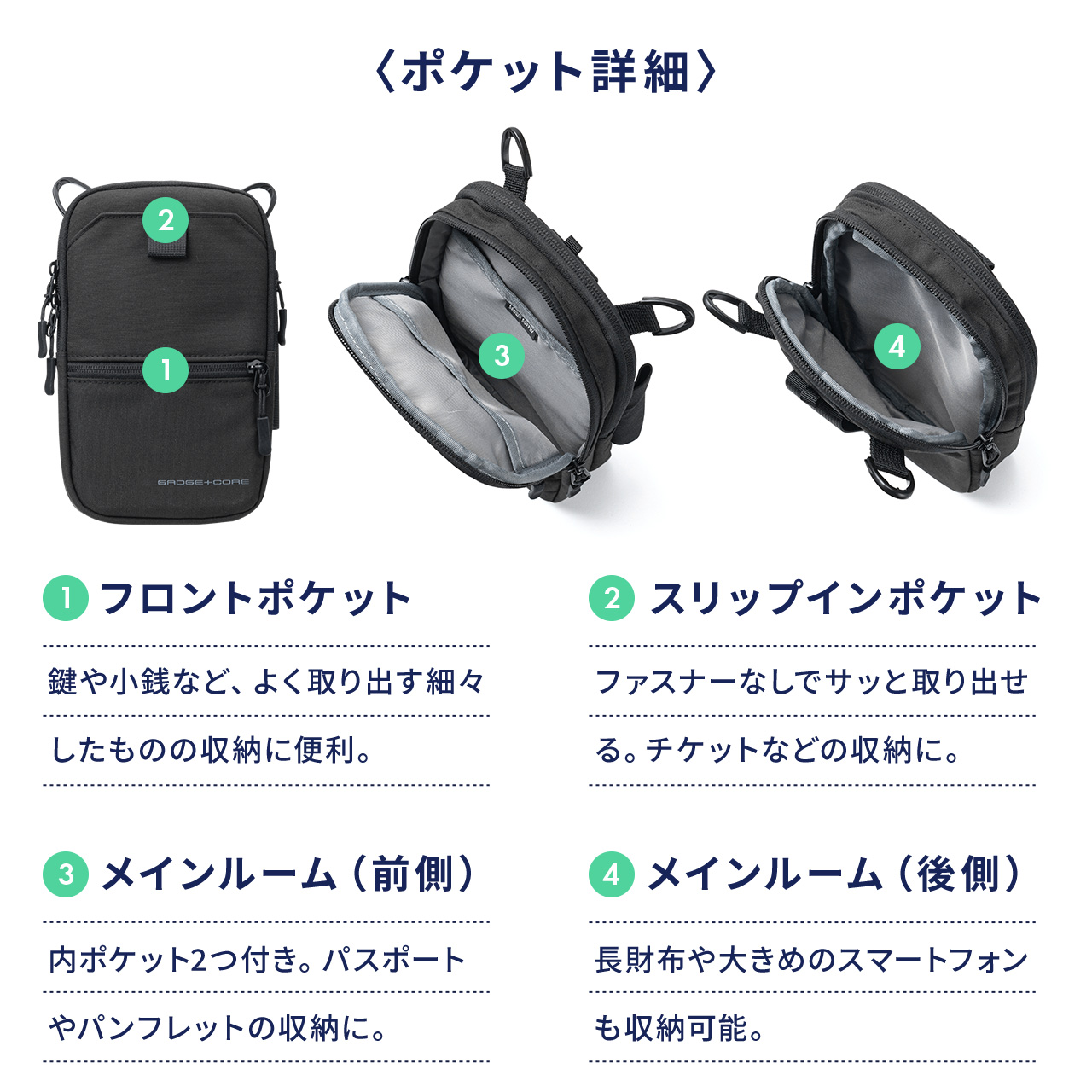 前方のメインルーム内側には、2つのポケットがある。前方ポケットの深さは10cm、手前のポケットの深さは17cm。幅があるので、どちらのポケットも奥まで手を入れられる。※画像はメーカー公式ページより抜粋。