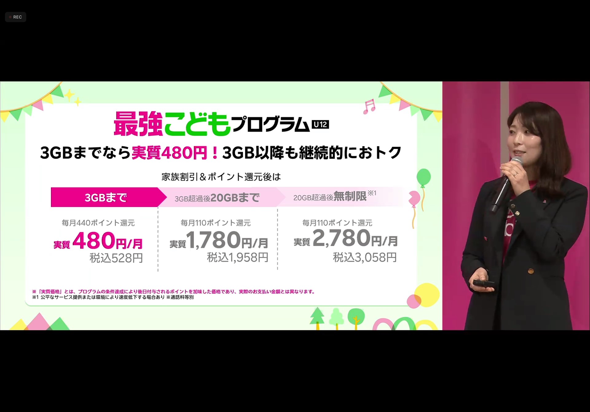 3GB超のポイント還元額は、最強青春プログラムと同じ。そのため、3GB以下の実質料金が極端に安くなっている