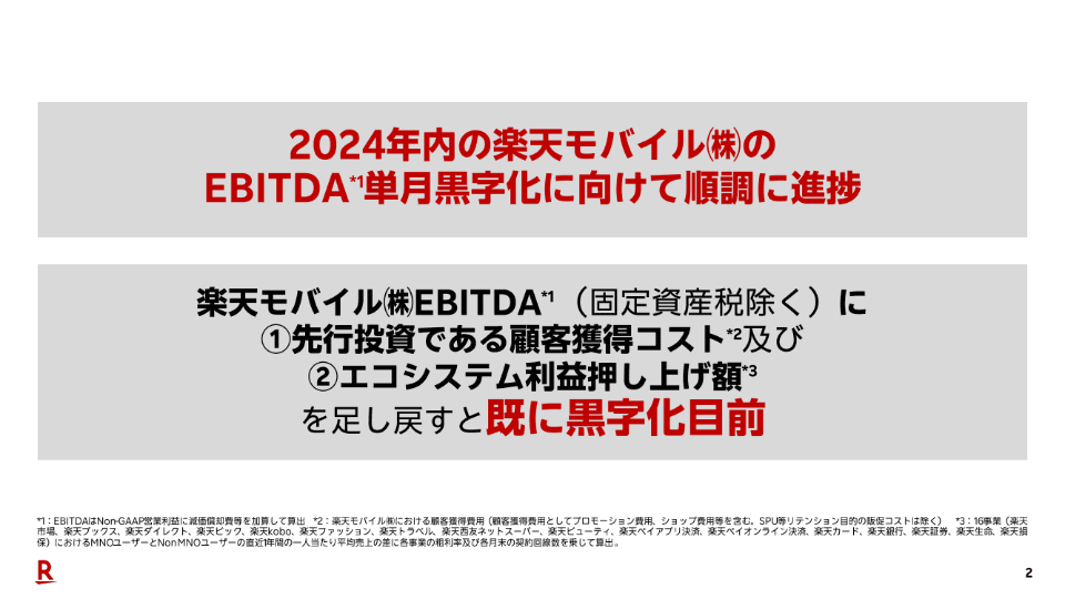 つながりやすさでもNo.1を目指す」、楽天モバイル三木谷氏が決算会見で