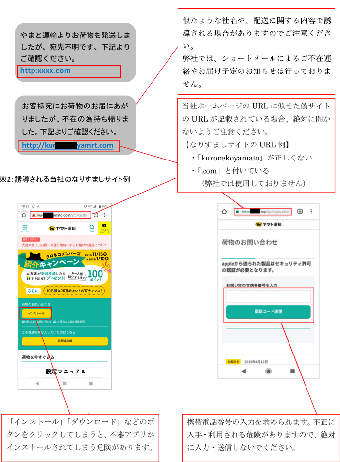 Eメールの文面例
