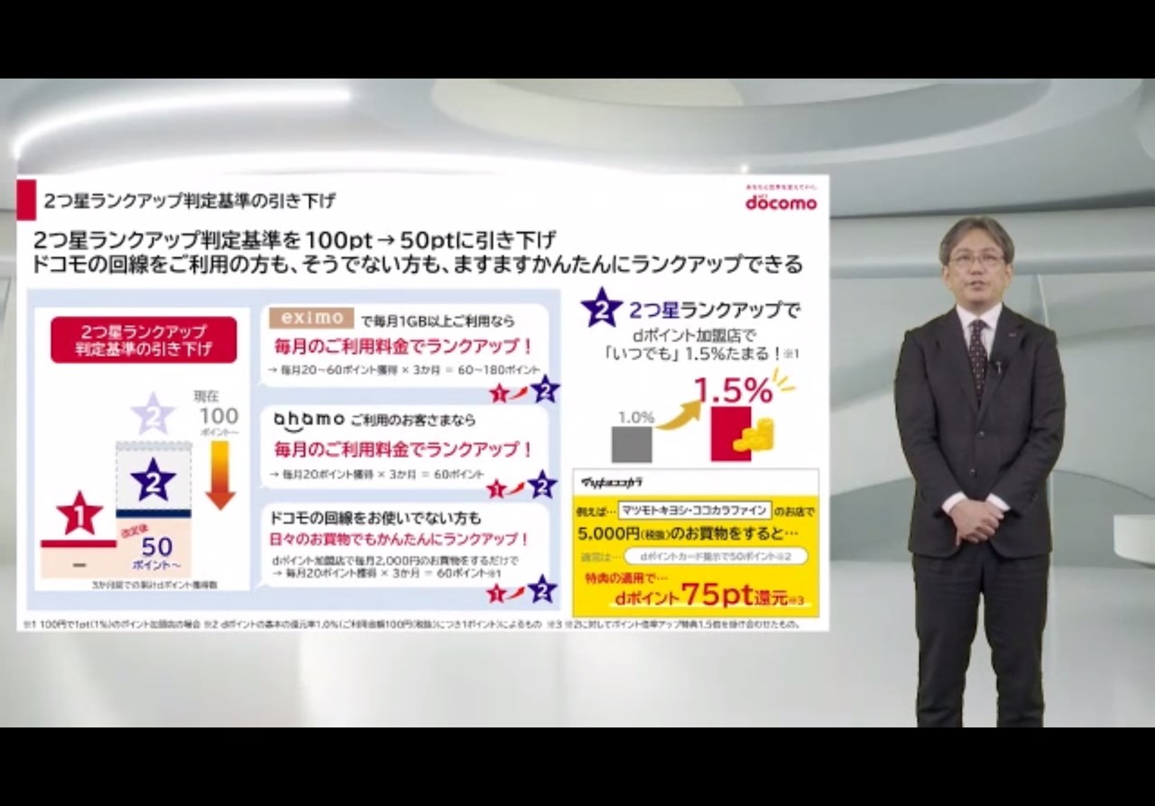 「2つ星」にランクアップするためのポイント数が100ポイントから50ポイントに引き下げられる。これによって、特典を受けられるユーザーの数は増えそうだ