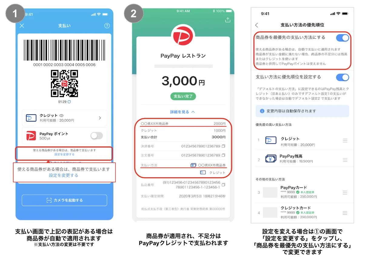 支払方法が「PayPayクレジット」で、商品券の「自動適用」を設定している場合