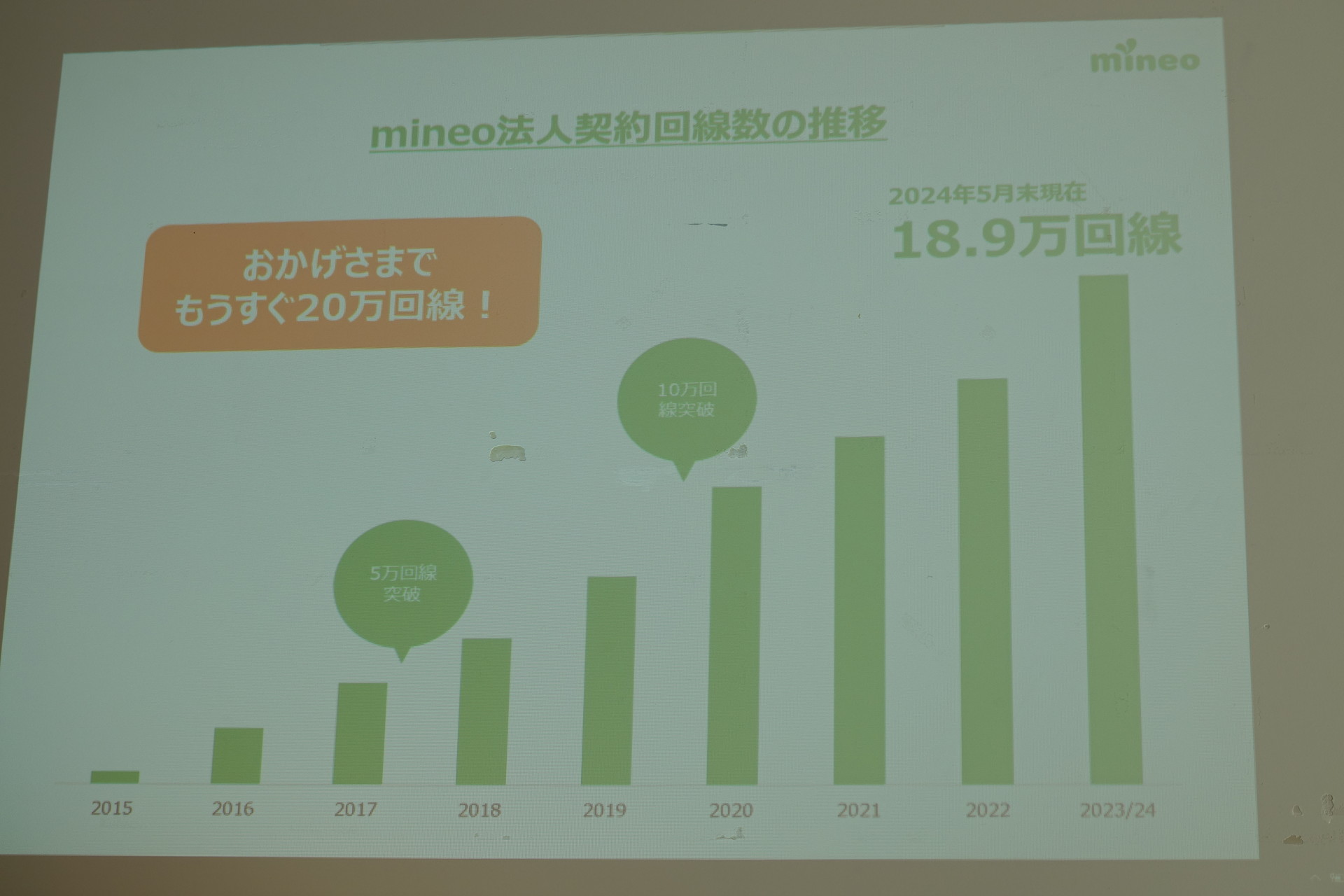 オプテージ モバイル事業戦略チーム 山下慶太氏（右）