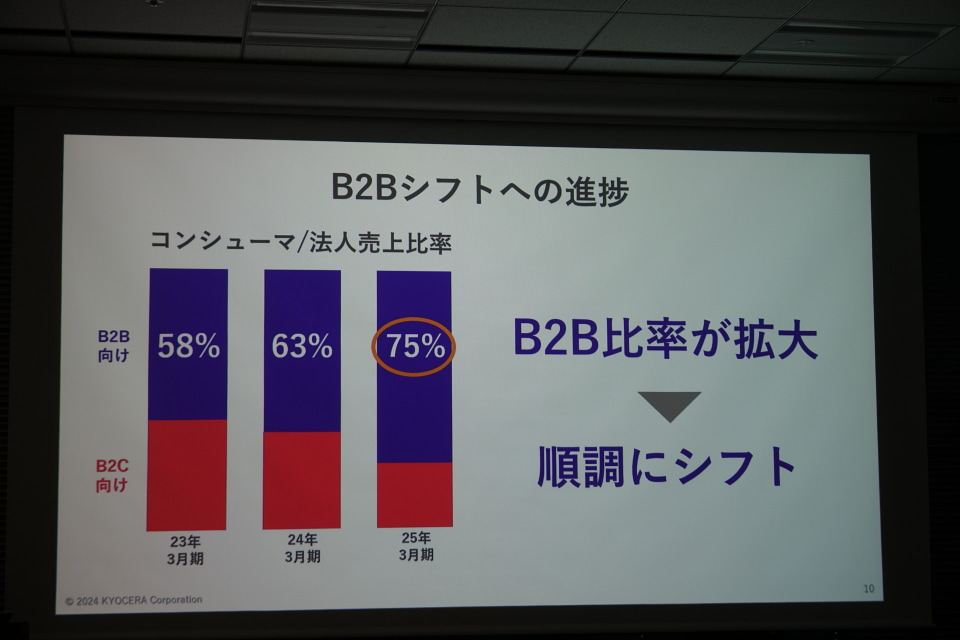 法人向けスマホに転換した京セラ、パートナーと連携深め産業の課題解決