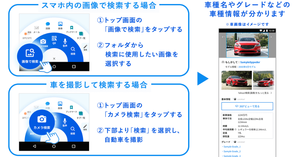 Yahoo!ブラウザー、画像から車種を識別できる「クルマ検索」提供開始