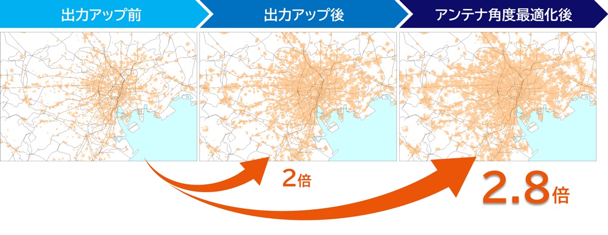 5G基地局の出力アップとアンテナ角度調整でエリアを拡大
