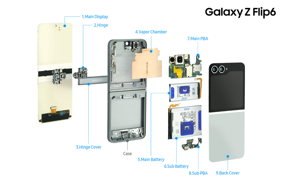 前モデルから何が変わった？ サムスン公式が「Galaxy Z Fold6/Flip6